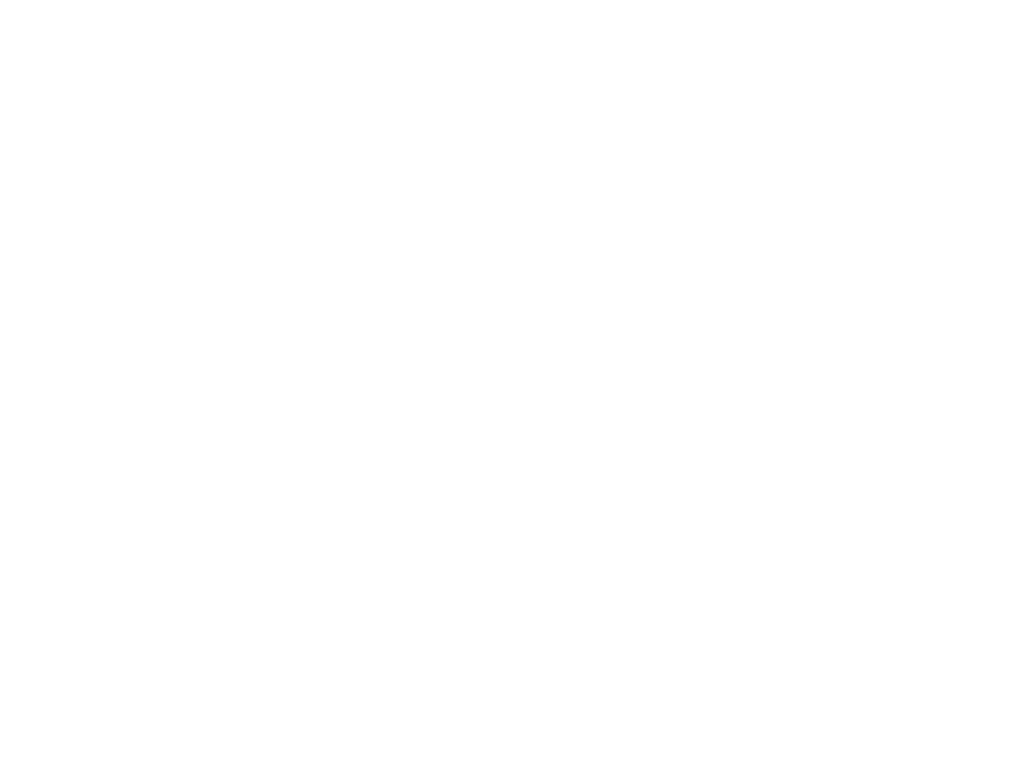 Performance Coaching